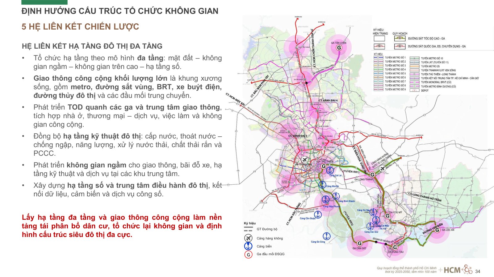 Sơ đồ hệ liên kết hạ tầng đa tầng và vùng TOD quanh ga metro, đường sắt tại TP.HCM